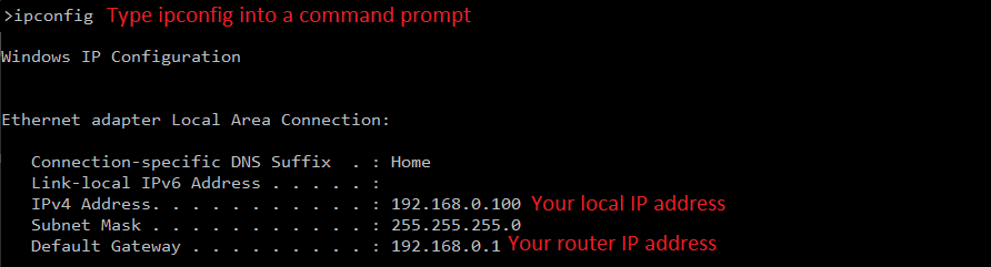 Windows IPConfig Command