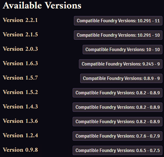 Available Package Versions List