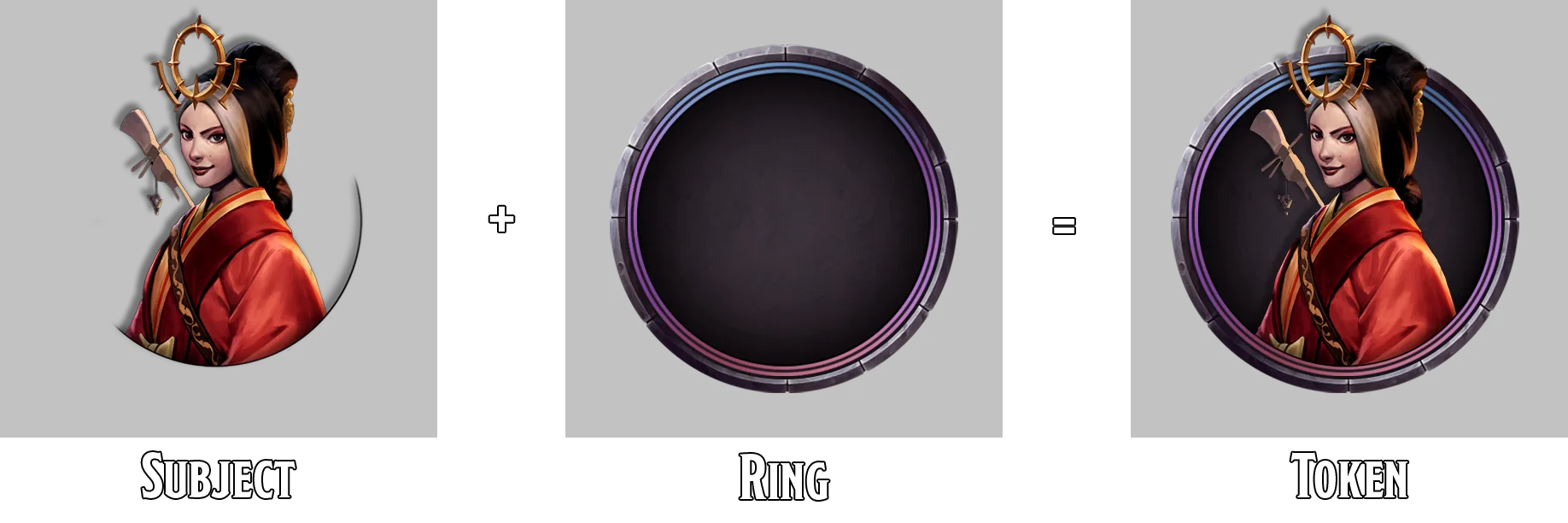 Dynamic Token Ring Structure