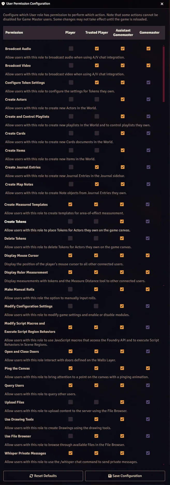 Default role permissions
